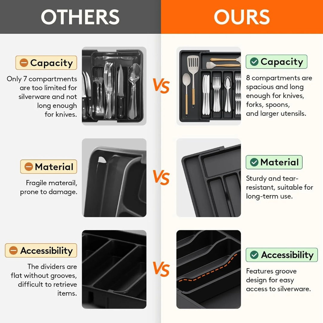 Jessica Flatware Drawer Organizer